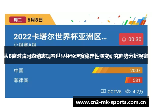 从B席对阵阿森纳表现看世界杯预选赛稳定性演变研究趋势分析观察 从B席对阵阿森纳表现看世界杯预选赛稳定性演变研究趋势分析观察